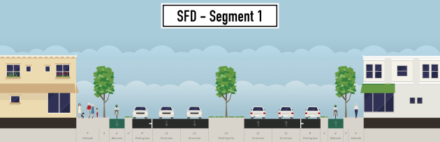 sfd-segment-1 (1)